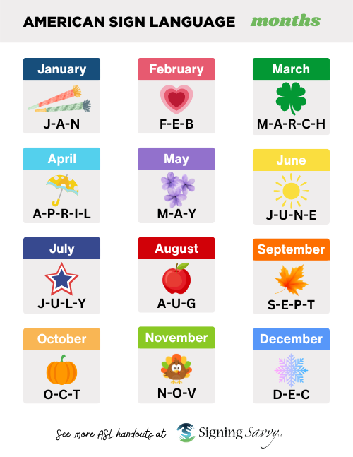 Months in American Sign Language (ASL)