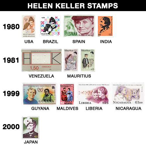 Helen Keller Stamps