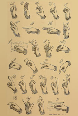 Manual alphabet from a Ppublic document from the legislature of Connecticut in 1882.