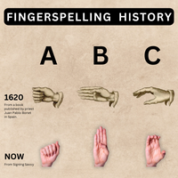 Fingerspelling History