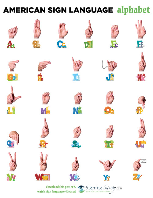 American Sign Language (ASL) Alphabet with Cartoon Font