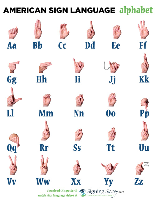 American Sign Language (ASL) Alphabet