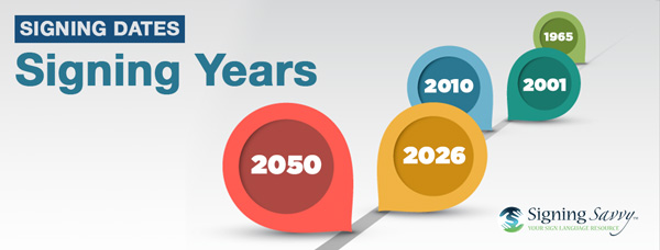 Signing Dates – Signing Years