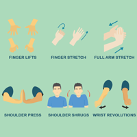 Fingerspelling Warm-Up Activities to Prevent Repetitive Motion Injuries