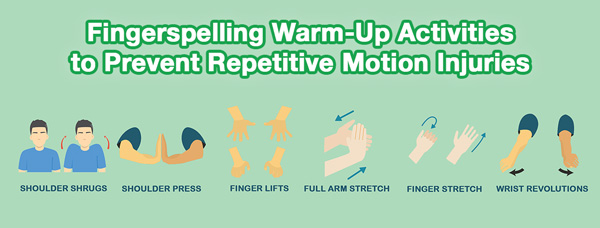 Fingerspelling Warm-Up Activities to Prevent Repetitive Motion Injuries