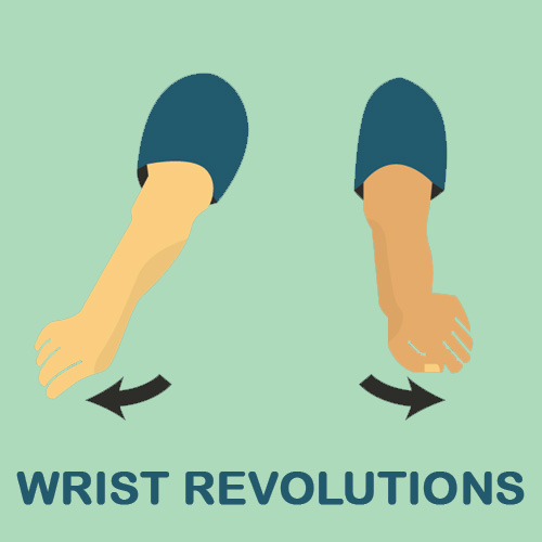 Wrist Revolutions