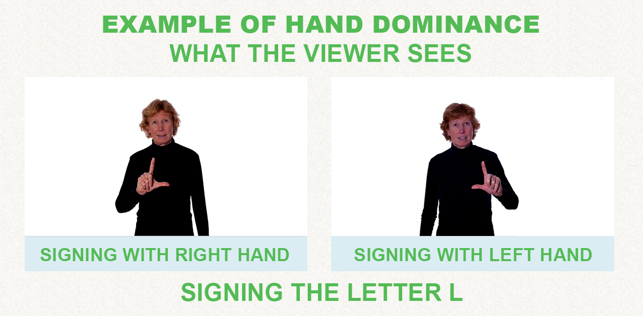 Example of Hand Dominance When Signing